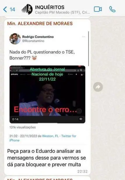 Alexandre de Moraes usou TSE de forma ilegal para investigar apoiadores de Bolsonaro no STF