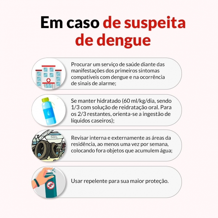 Surto de dengue em Domingos Martins: aumento alarmante de casos em menos de 15 dias